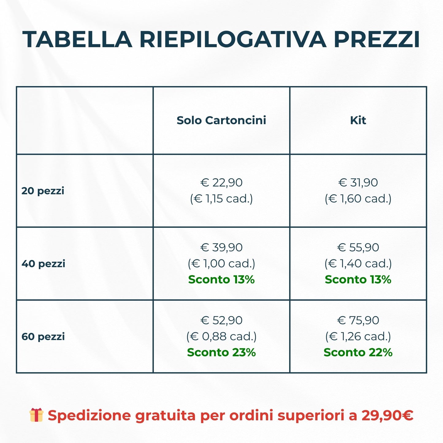 Porta confetti laurea personalizzato con fiocco - Bomboniera elegante per confettata di laurea EchoPrint