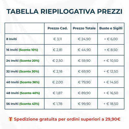 Partecipazione Matrimonio Invito Elegante Minimalista Floreale